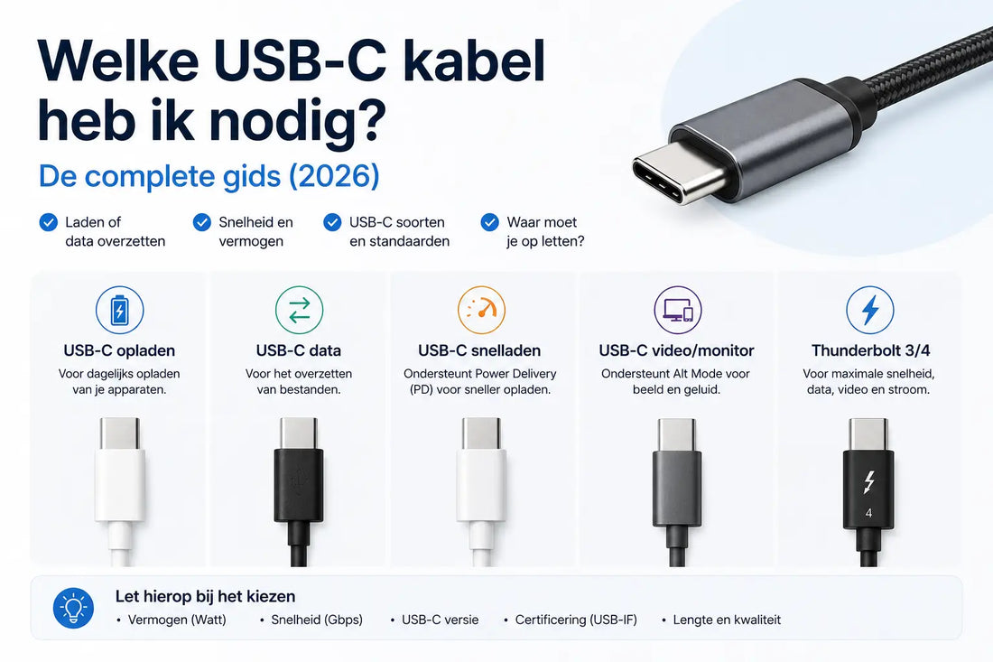 Welke USB-C kabel heb ik nodig? De complete gids (2026) - Laad Centrum