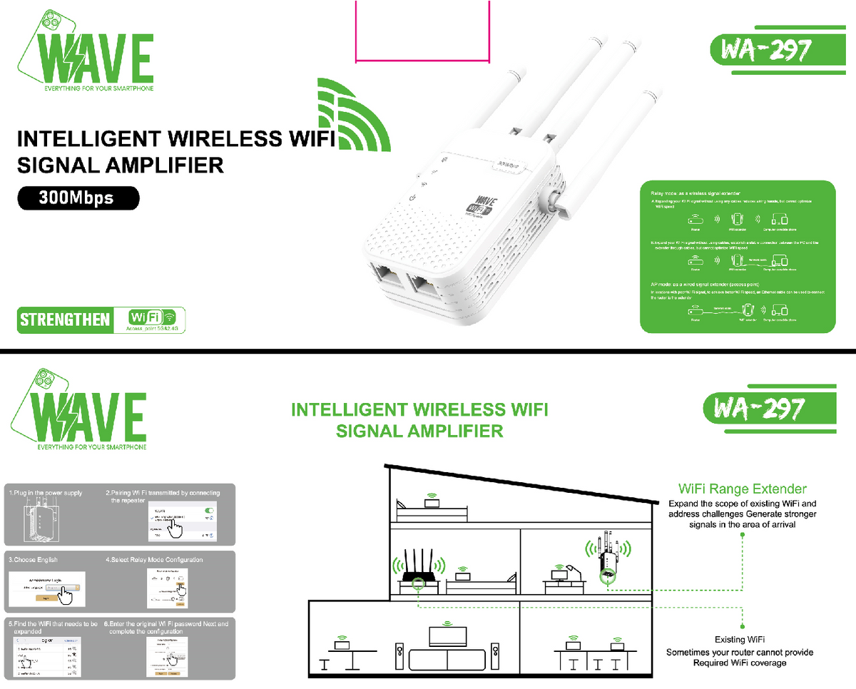Wave WA-297 Wireless Wifi Repeater / Wifi Router / Wifi Extender 1200 Mbps