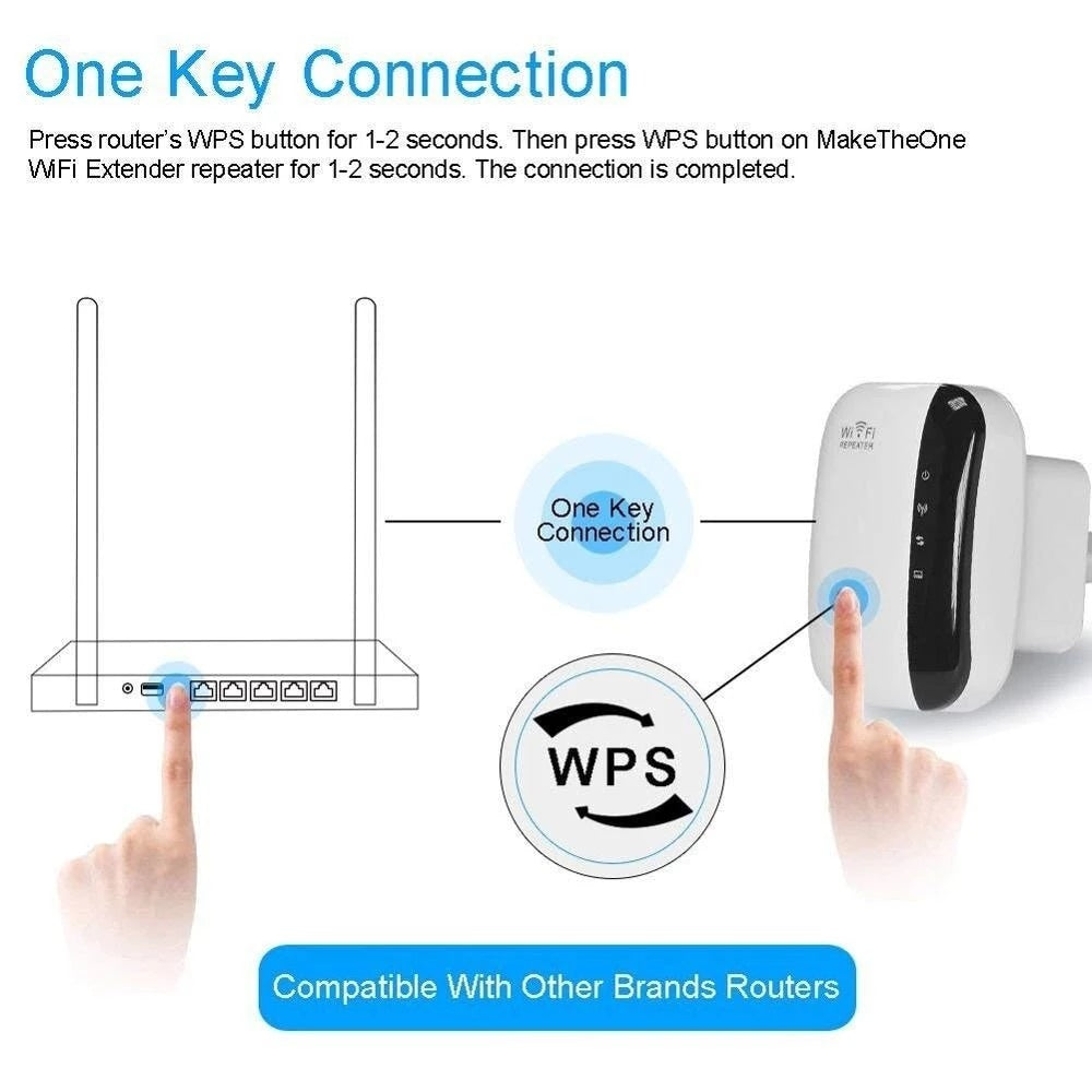 PIXLINK draadloze WiFi-repeater / WiFi-router / WiFi-extender (wit)