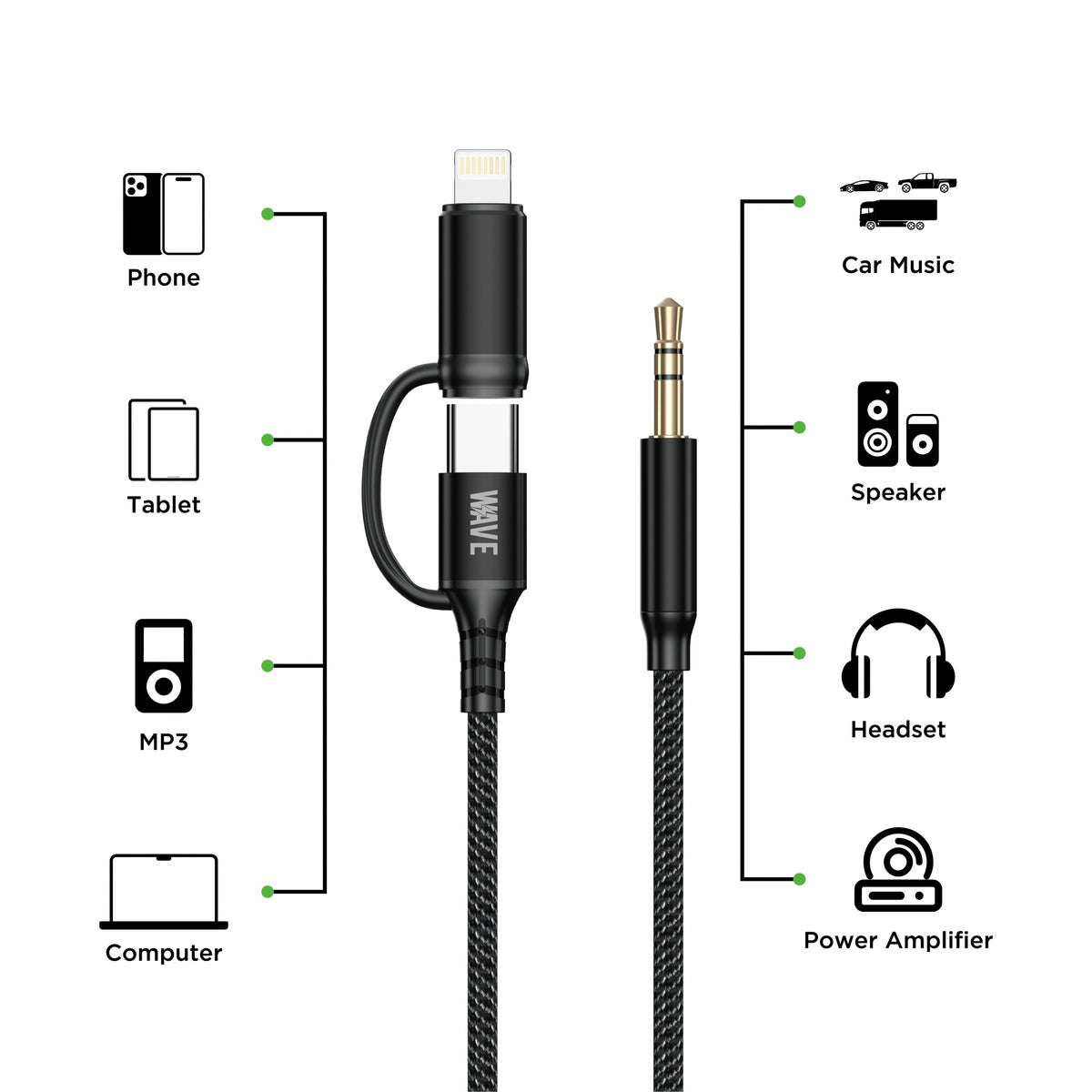 Wave WA-348 2in1 Lightning + USB-C To 3.5 mm jack Cable (zwart)