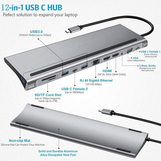 Wave WA-148 12-in-1 USB C Docking Station met Dual HDMI - USB 3.0 Hub - 3,5mm Jack - 1000MB