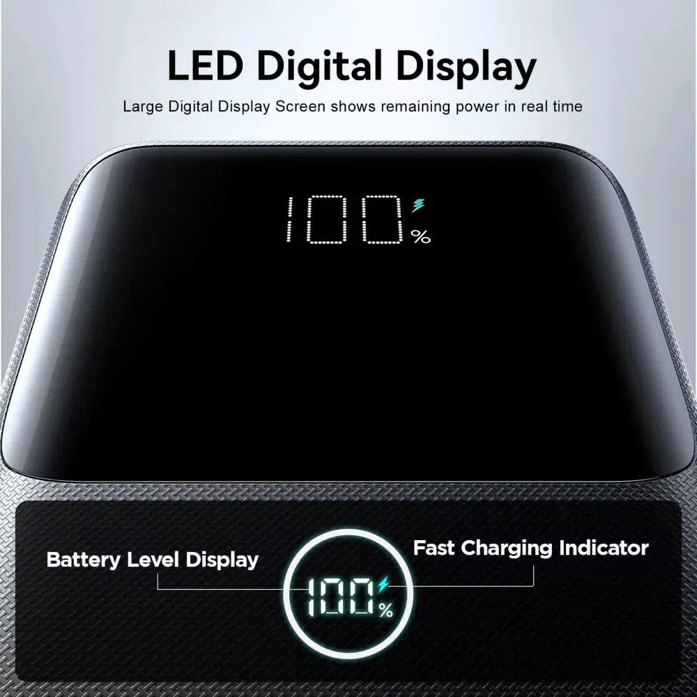Joyroom Powerbank 20.000 mAh 22,5W met display en 3 poorten – Zwart