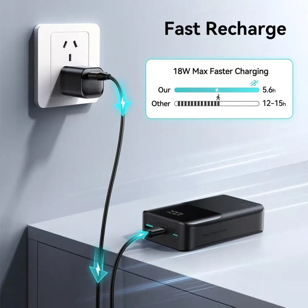 Joyroom Powerbank 20.000 mAh 22,5W met display en 3 poorten – Zwart