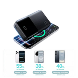 Joyroom Powerbank 20.000 mAh 22,5W met display en 3 poorten – Zwart