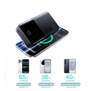 Joyroom Powerbank 20.000 mAh 22,5W met display en 3 poorten – Zwart